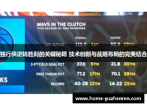 独行侠逆转胜利的关键秘籍 技术创新与战略布局的完美结合