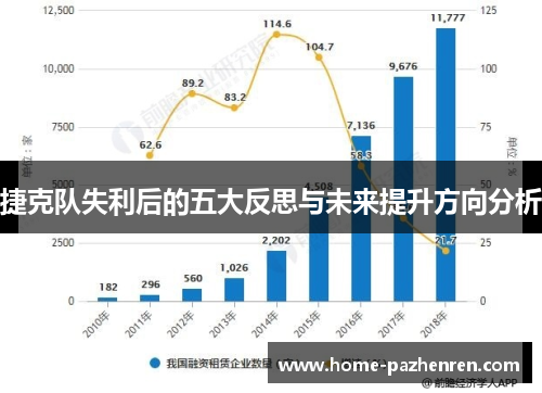 捷克队失利后的五大反思与未来提升方向分析