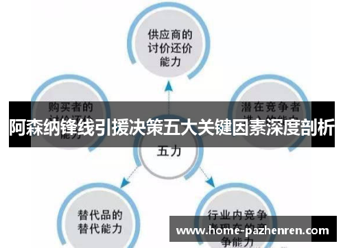 阿森纳锋线引援决策五大关键因素深度剖析