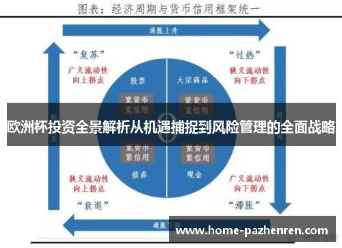 欧洲杯投资全景解析从机遇捕捉到风险管理的全面战略
